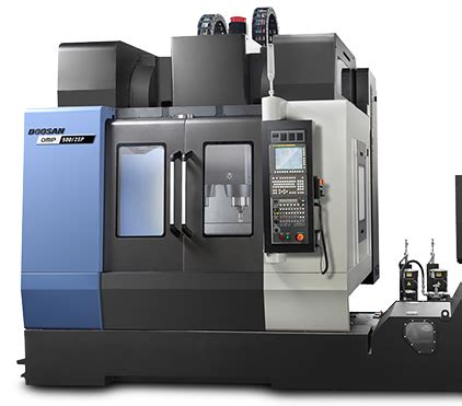 manufacturers cnc manufacturers korea daewoo doosan washion|daewoo machine tools.